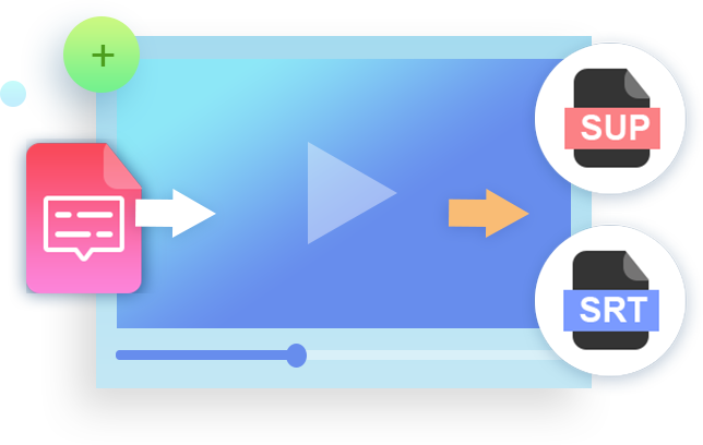 FOD Downloader features
