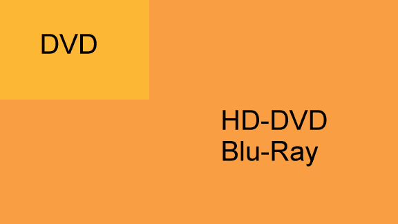 blu ray audio resolutione