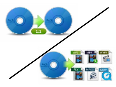 簡単にdvdをコピー保存 Dvdをパソコンに取り込む方法 Leawo 製品マニュアル