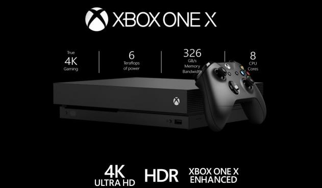 can the xbox one play 4k