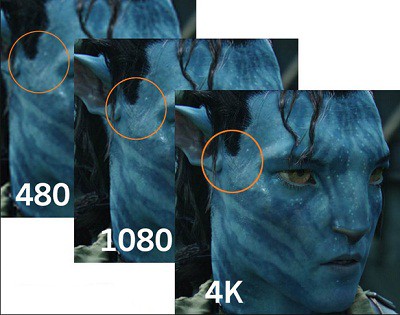 Which is Better: 4K Ultra HD vs. Blu-ray with Differences